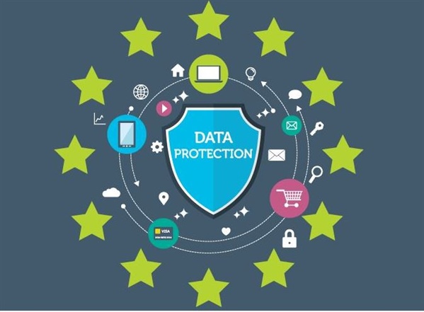 #GDPR – the right regulation at the right time