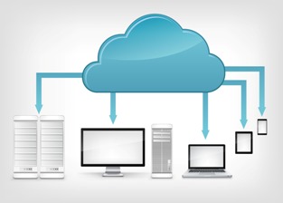 Cloud Computing – What have we Learned?