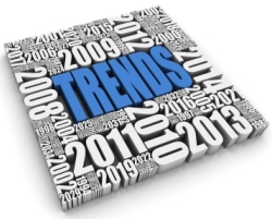 Top 10 Tech Trends of 2016