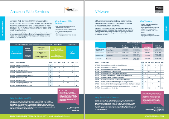 AWS-VMware-Schedule