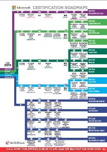 Ms-roadmap-image.